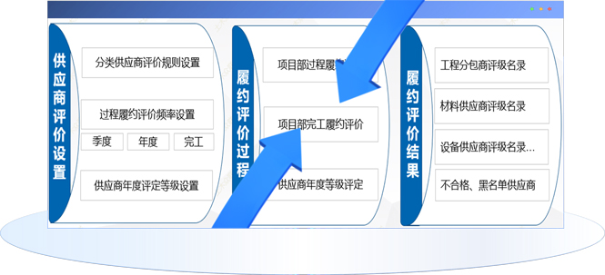&#27431;&#23453;&#97;&#112;&#112;&#23448;&#26041;&#31471;&#20837;&#21475;&#45;&#27431;&#23453;&#40;&#20013;&#22269;&#41;