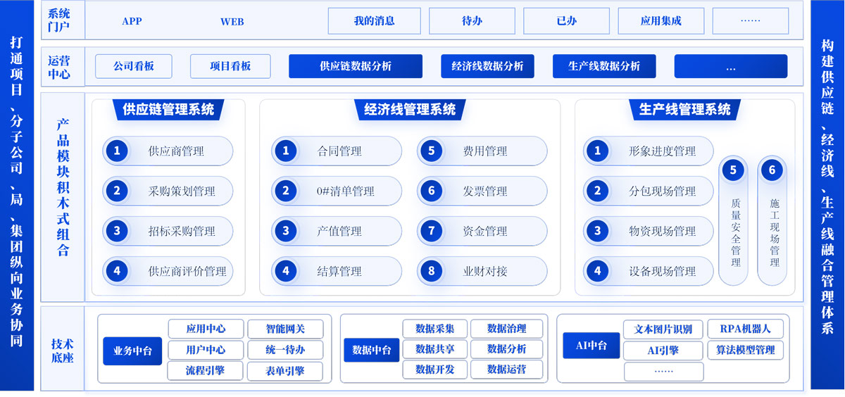 &#27431;&#23453;&#97;&#112;&#112;&#23448;&#26041;&#31471;&#20837;&#21475;&#45;&#27431;&#23453;&#40;&#20013;&#22269;&#41;