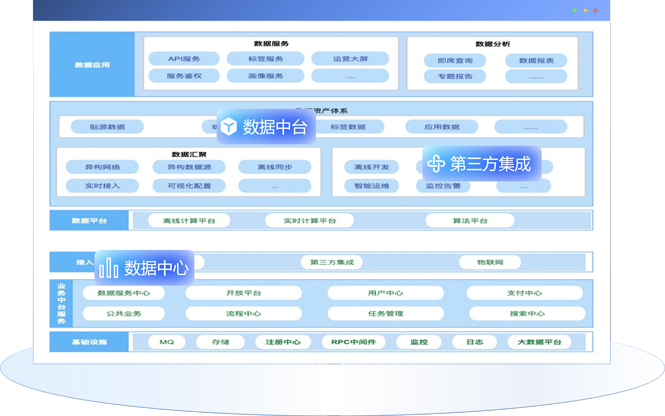 &#27431;&#23453;&#97;&#112;&#112;&#23448;&#26041;&#31471;&#20837;&#21475;&#45;&#27431;&#23453;&#40;&#20013;&#22269;&#41;